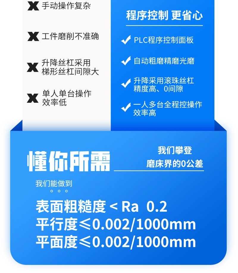 臥軸--完美的_11